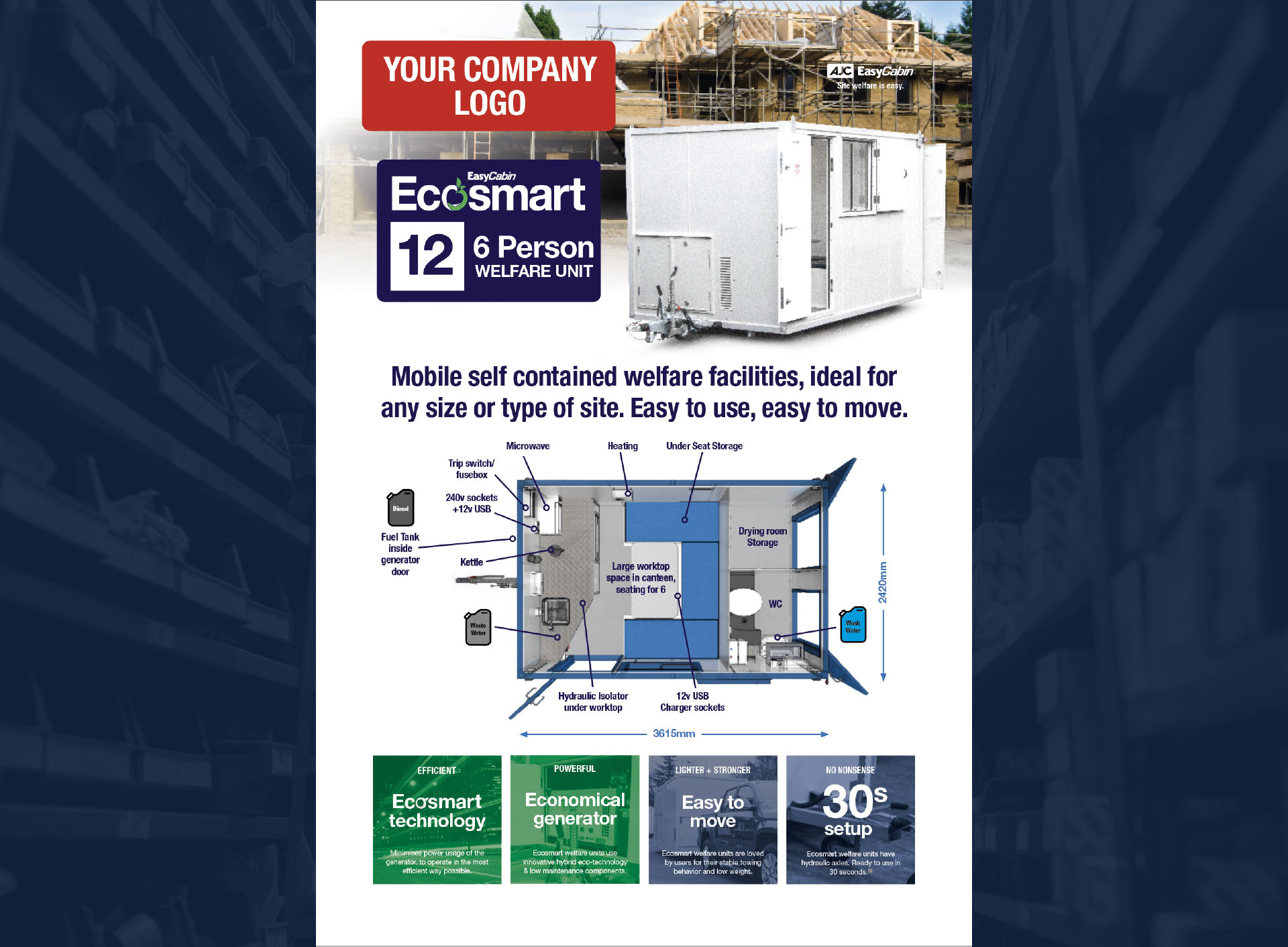 Marketing assets and unit renders