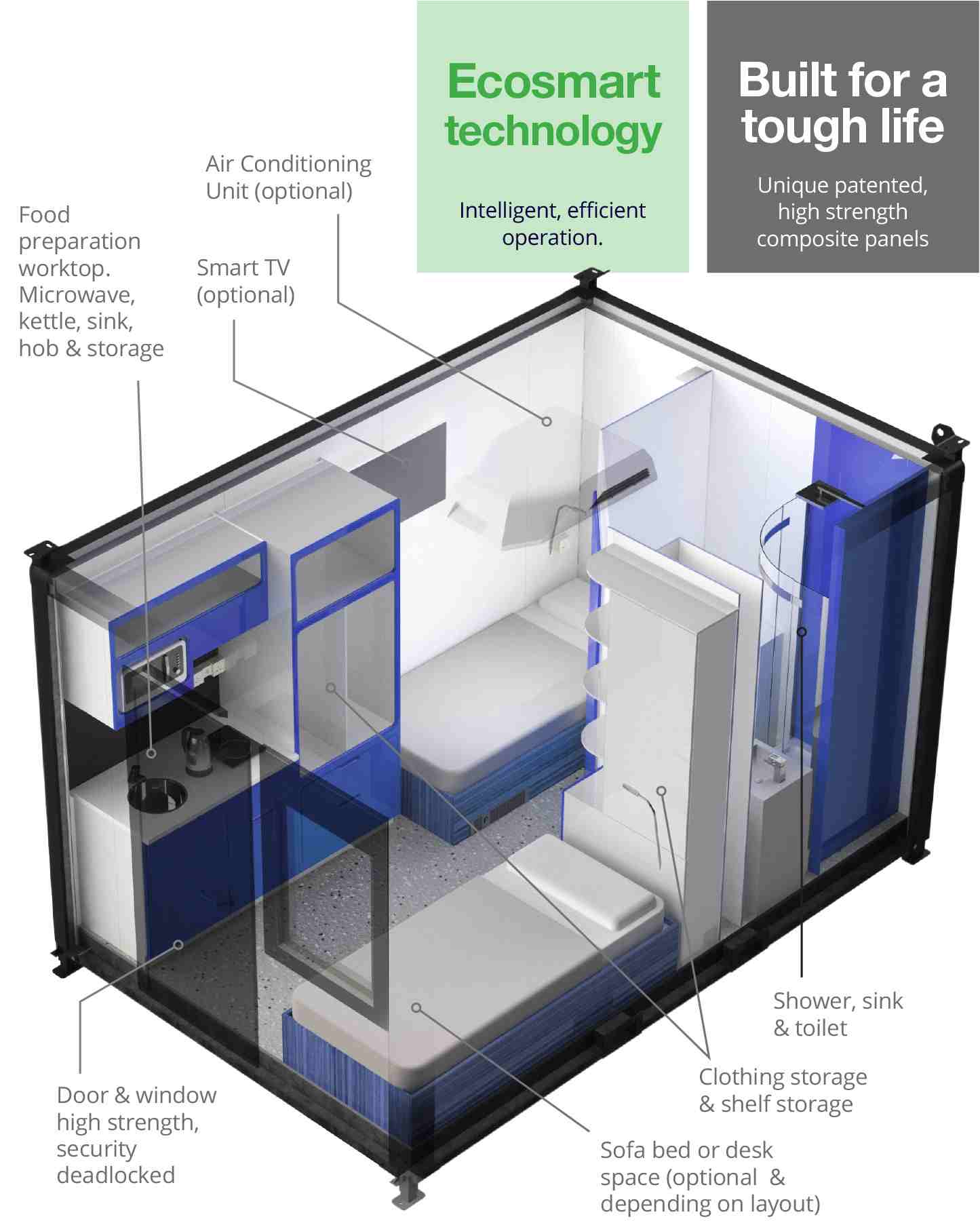 construction site accommodation for workers