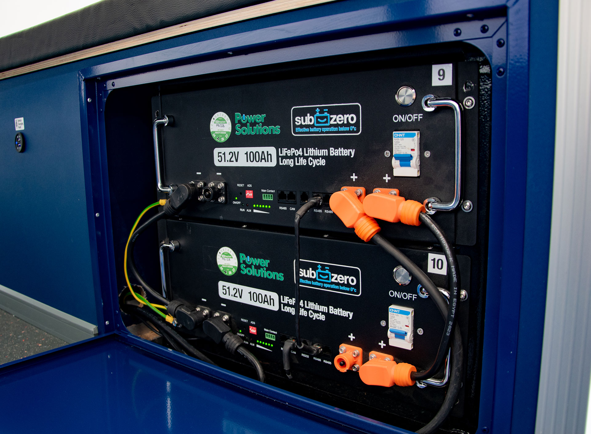 Modular Systems Engineering